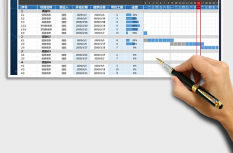 工作计划进度甘特图