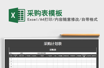 2025年采购表模板
