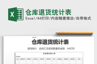 2025年仓库退货统计表