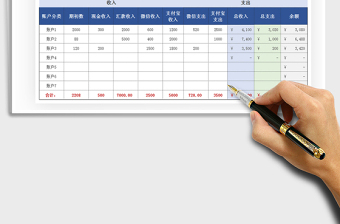 2025年财务收支日报表（财务收支明细）