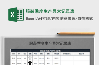 2025年服装季度生产异常记录表