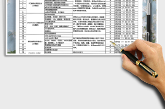 2025年培训课程实训课表学习计划表