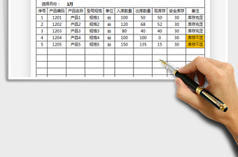 2025年出入库管理表-月度管理