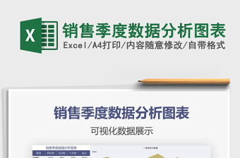 2025年销售季度数据分析图表