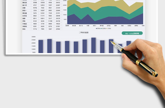 2025年销售季度数据分析图表