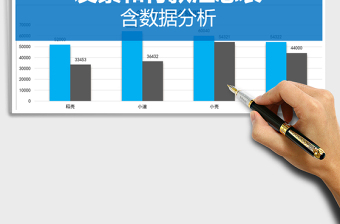 2024年发票和付款汇总表数据透视表