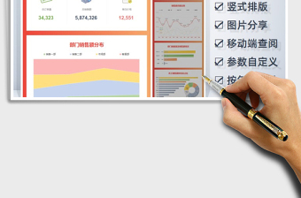 2024年业务项目销售数据简报exce表格