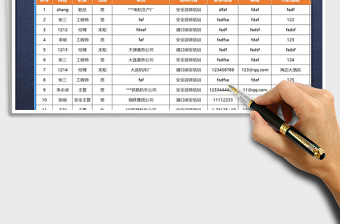 2025年培训报名管理表