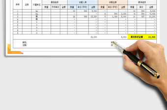 2025年出入库销售报表