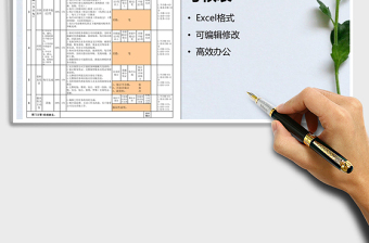 2024年财务部会计岗位绩效考核表免费下载