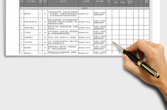 2025年绩效考核-适用于企划部