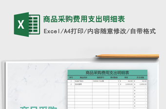 2025年商品采购费用支出明细表