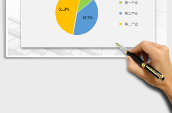 2025年地区生产总值三次产业结构图