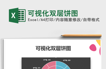 可视化双层饼图
