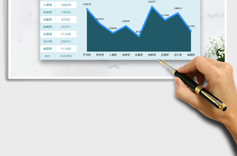 2025年工资结算月度财务报告