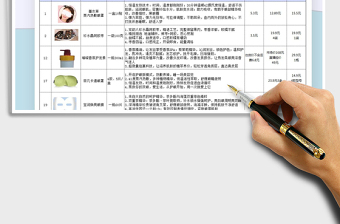 2024年直播小店产品详情统计免费下载