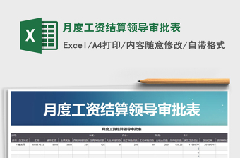 2025年成都城投集团领导名单