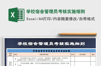 2025年学校宿舍管理员考核实施细则