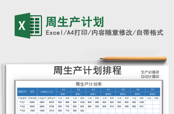 2025年周生产计划