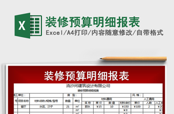 2025年装修预算明细报表