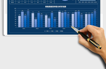 2025年季度销售财务报表