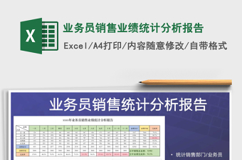 月度财务报表分析报告