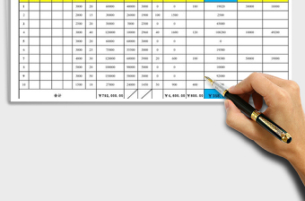 2025年采购付款汇总表