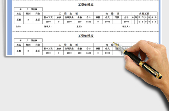 2025年工资单模板