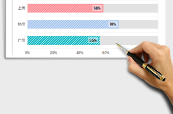 2025年小清新浅色百分比条形图表模板