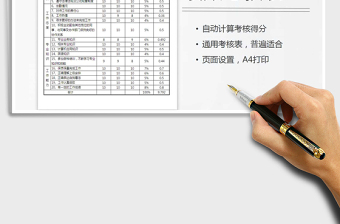 2025年员工年度总结及绩效考核表