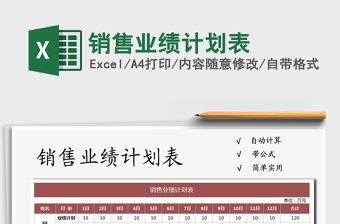 2025年销售业绩计划表