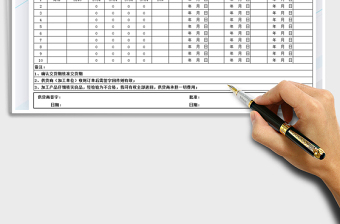 2025年商品加工生产订单