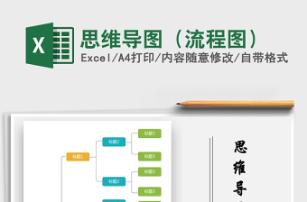 2024年思维导图（流程图）exce表格免费下载