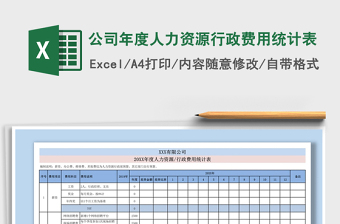 2025年公司年度人力资源行政费用统计表