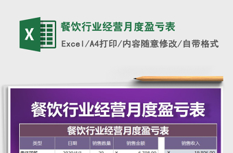 2025年餐饮行业经营月度盈亏表