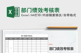 2025年部门绩效考核表