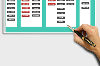 2024年进销存-财务收支-合同管理系统