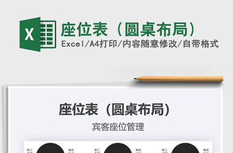 2024excel表格布局大全