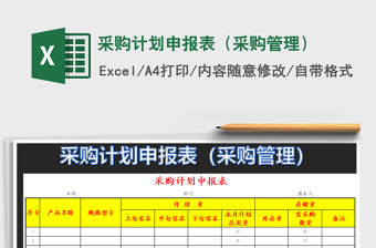 2025年采购计划申报表（采购管理）