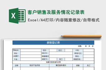 2025年客户销售及服务情况记录表