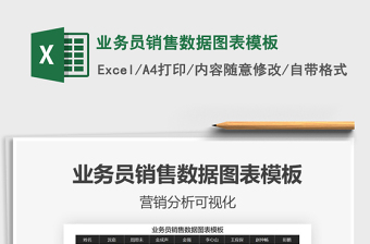 2025年业务员销售数据图表模板