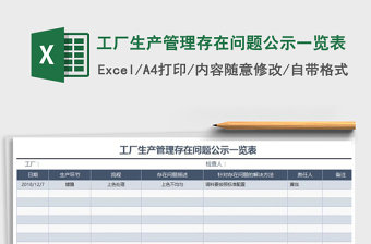 2025工厂生产excel表格大全