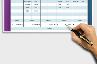 2025年公司年会花费开销统计表