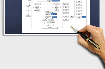 2024年制衣厂生产工艺流程图