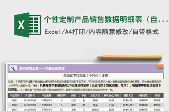 2025年个性定制产品销售数据明细表（自助式下拉菜单）