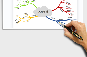 2024年思维导图-脑图免费下载