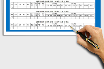 2025年工资条自动生成工具带公式表格