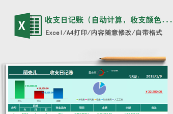 2025年收支日记账（自动计算，收支颜色区分，项目可自定义）