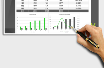 2025年半年财务收支情况及利润分析