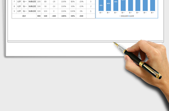 2025年月销指标完成情况表（月报